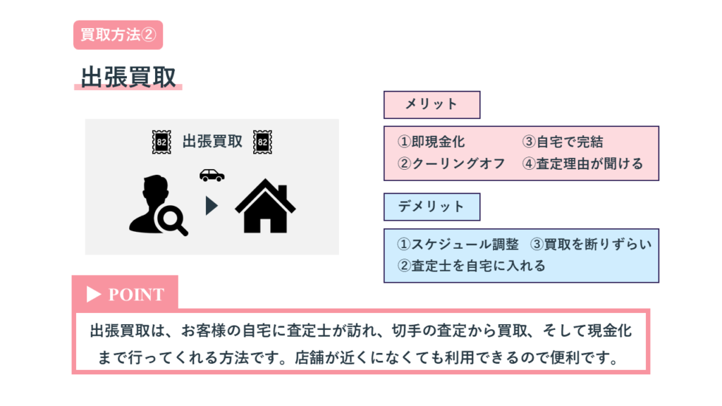 【切手買取】出張買取