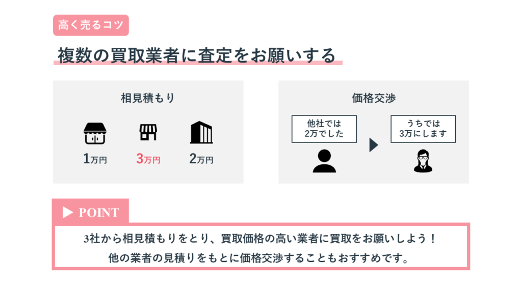 複数の買取業者に査定をお願いする